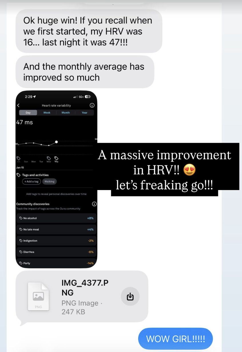 Client message: HRV improved from 16 to 47, monthly average up significantly